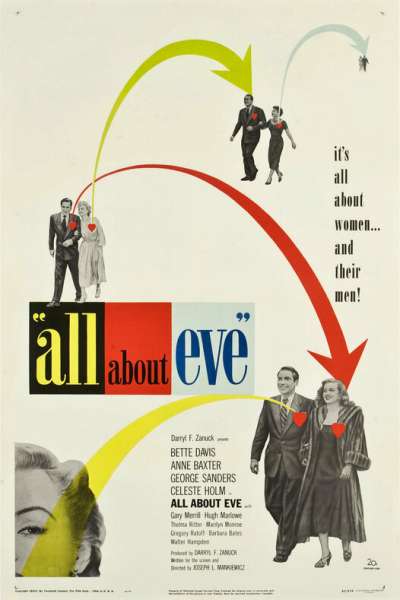 ყველაფერი ევას შესახებ / All About Eve ქართულად